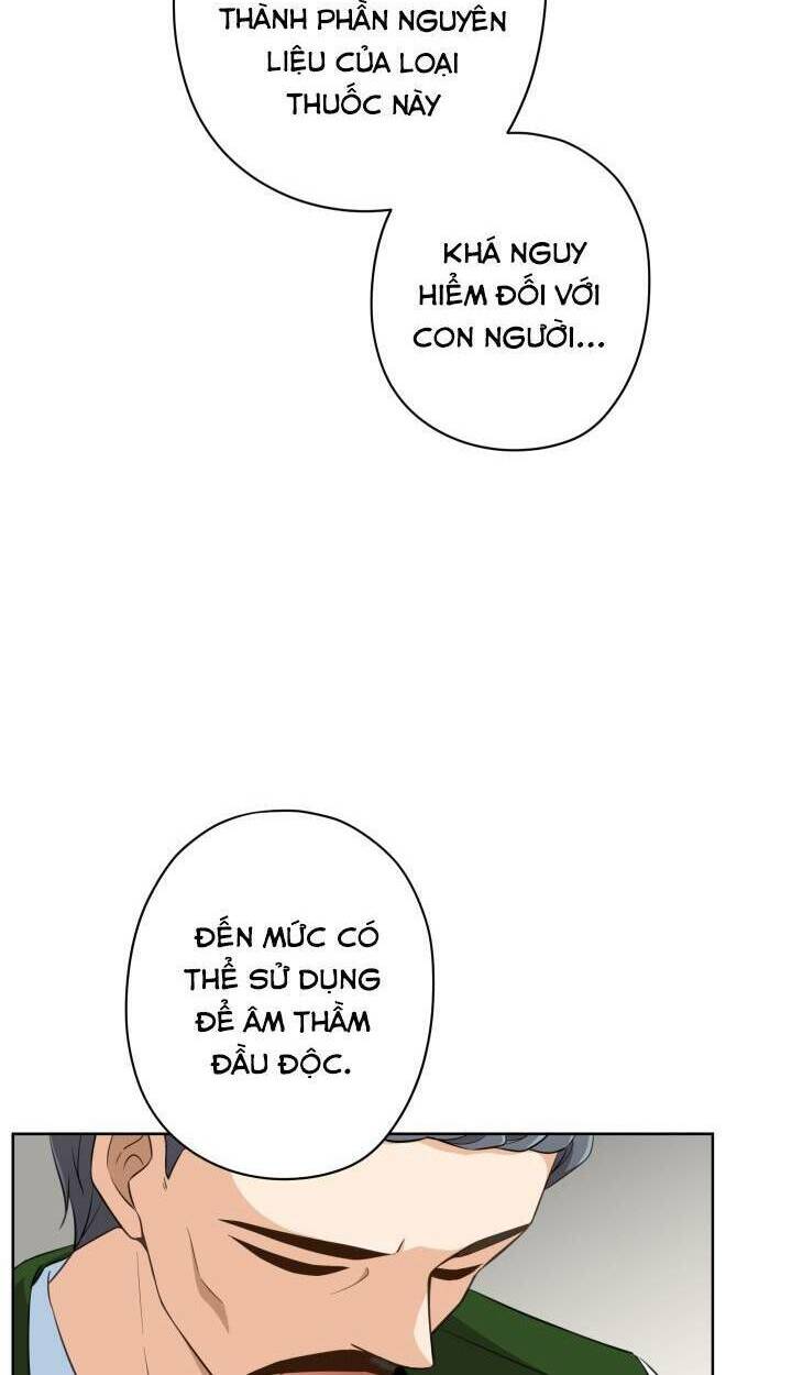 gửi đến người bạn của tôi chapter 13 71