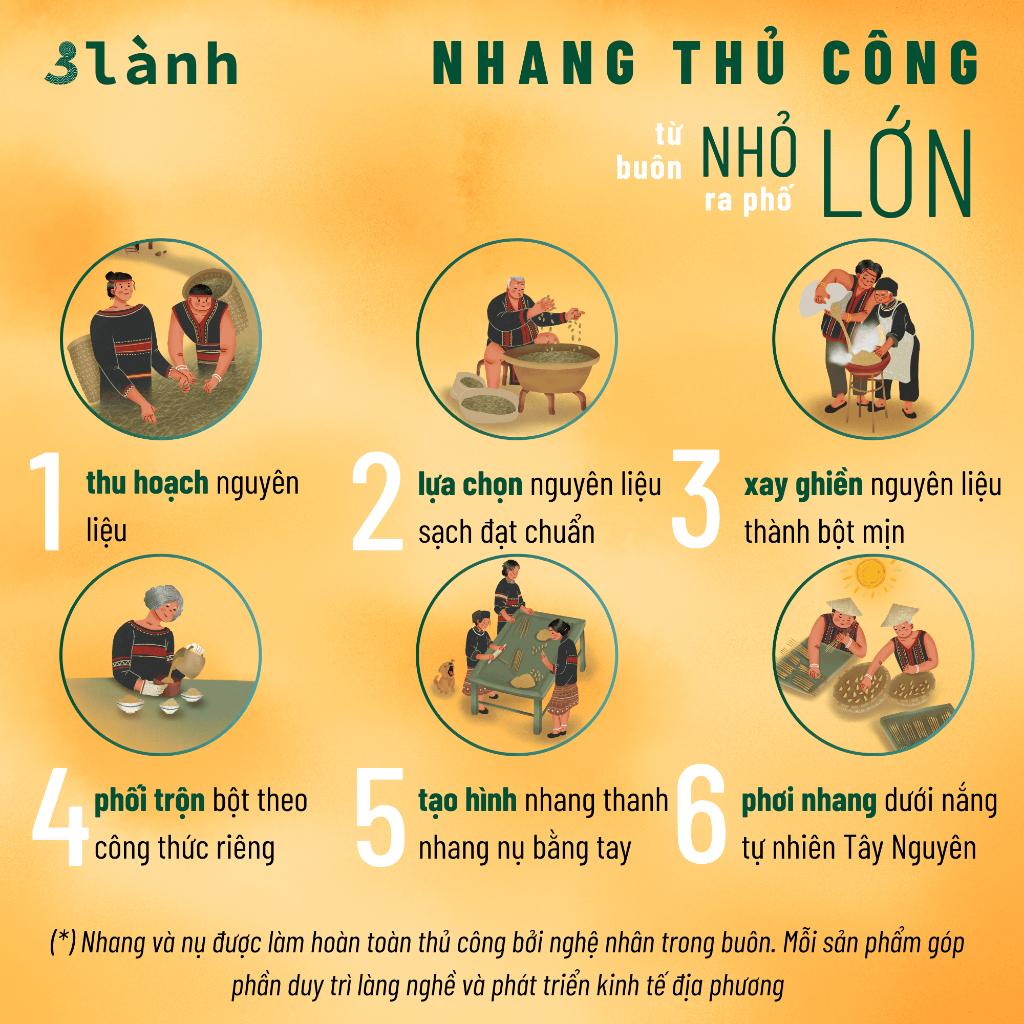 Nụ Thủ Công Thông Đà Lạt 3 Lành Hộp 20 Mùi 100 % Tự Nhiên Tặng Kèm Đế Chăm, Không Hóa Chất Xông Thơm