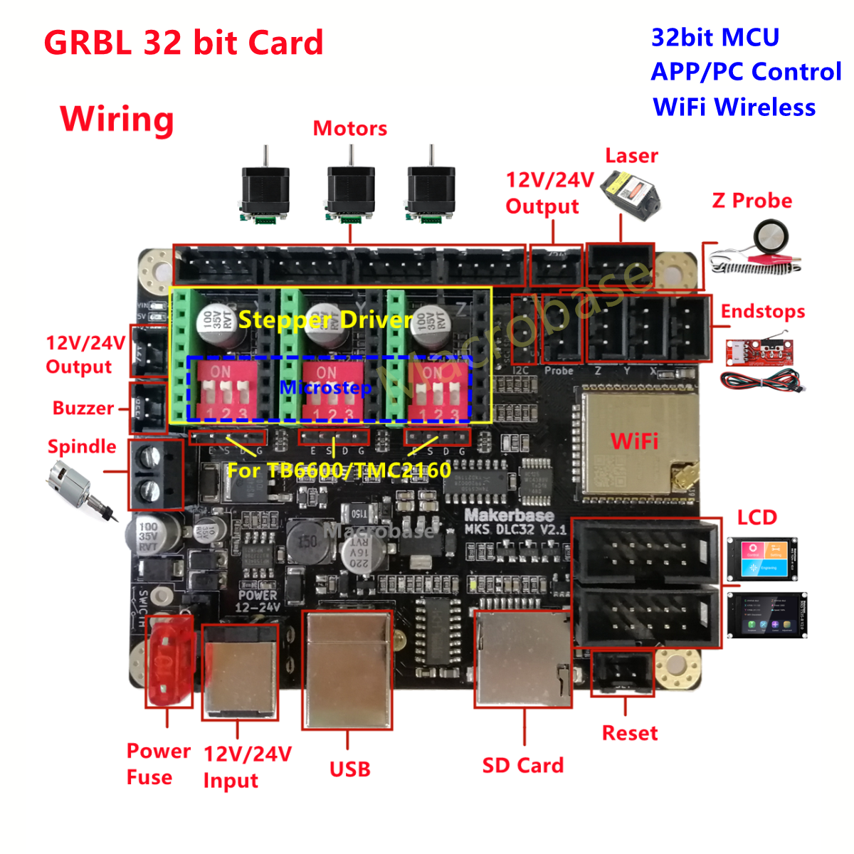 MKS DLC32 V2.1 32 BITS GRBL Bộ điều khiển ngoại tuyến TS35-R LCD HIỂN THỊ CNC3018