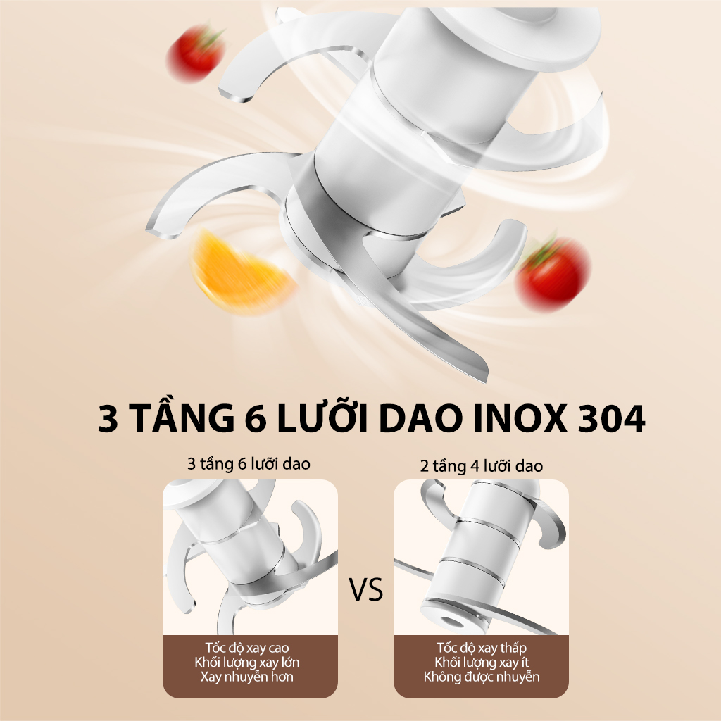 Máy xay đa năng hình con vịt SAMONO công suất 200W dung tích 350ml cối xay thủy tinh lưỡi dao inox 6 cánh SW-C200 HÀNG CHÍNH HÃNG