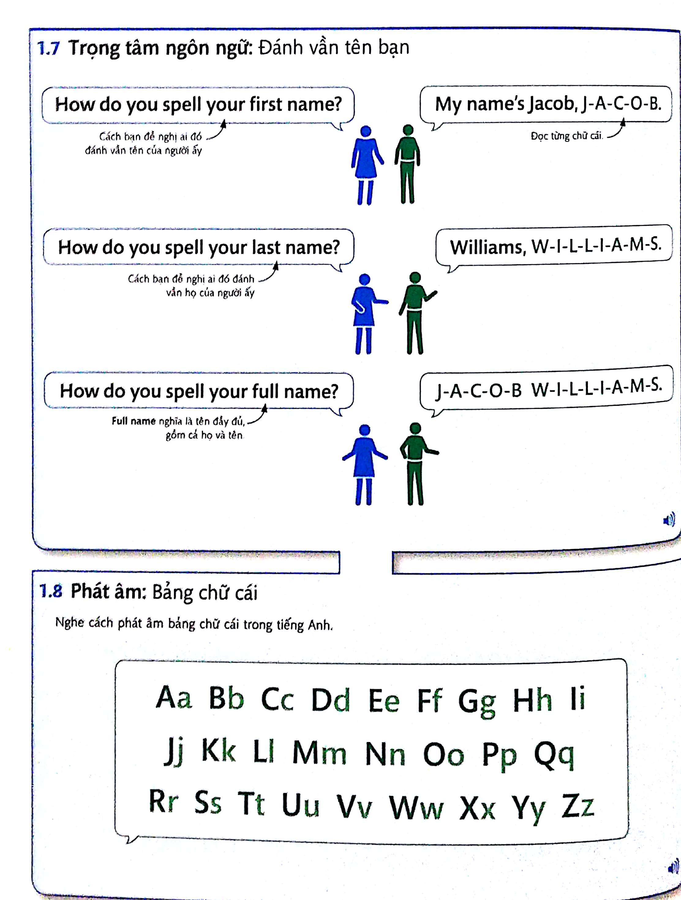 Sách Tiếng Anh Cho Mọi Người - English For Everyone Course Book Level 1 Beginner - ảnh 7