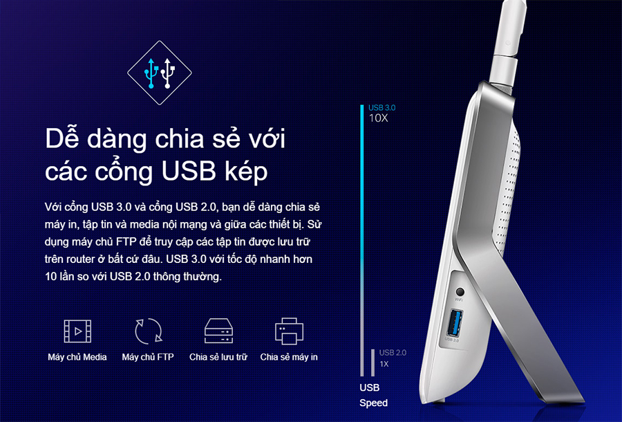 Router Wi-Fi Băng Tần Kép AC1900 TP-Link Archer C9 - Hàng Chính Hãng