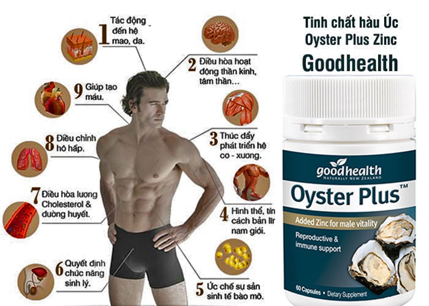 Hộp tinh chất hàu Oyster Plus Good Health 60 viên