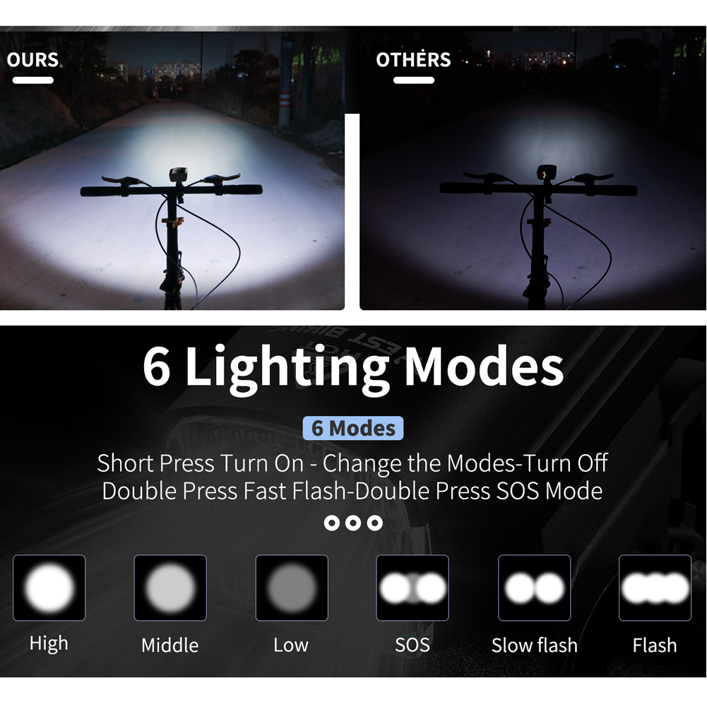 Đèn LED xe đạp WEST BIKING sáng 1300 Lumen sạc USB có thể sạc lại cho xe đạp leo núi MTB an toàn