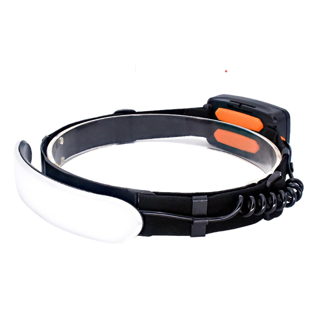 Super Bright Head Torch USB Rechargeable Headlamp LED Head Torch Running Hiking Head Mounted Headlight with 3 Modes