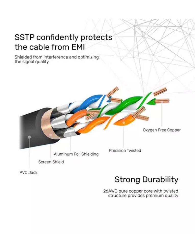 CÁP SSTP CAT 7 - 5M UNITEK (C1812EBK) - HÀNG CHÍNH HÃNG