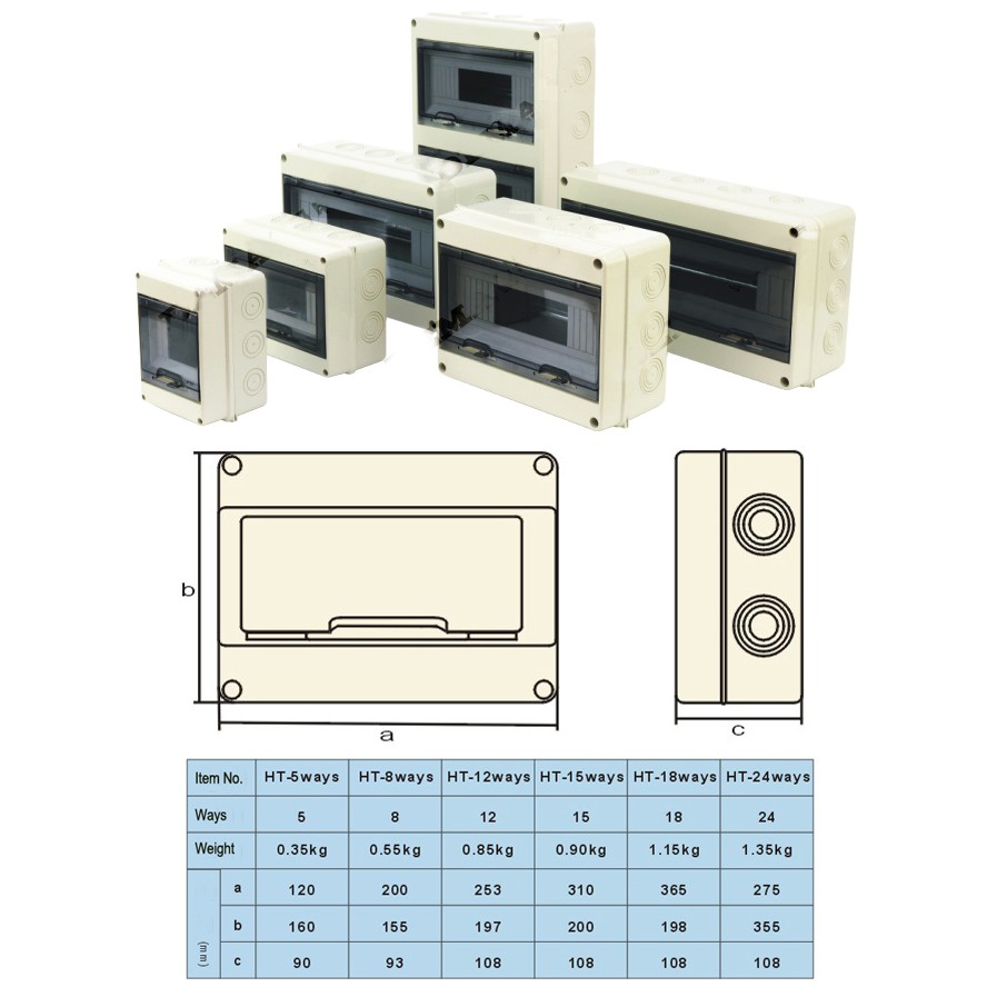 Tủ điện nổi nhựa gắn CB ngoài trời chống nước, chống cháy, chống bụi HT 18 way ( Đường) Ip65