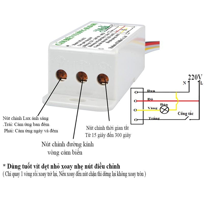 CẢM BIẾN BẬT ĐÈN RADAR VI SÓNG XUYÊN VẬT CẢN