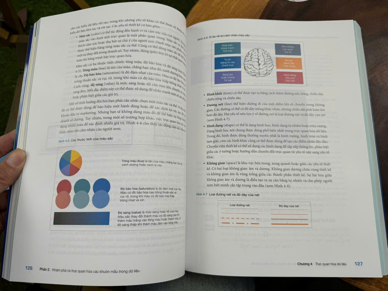 (In Màu) PHÂN TÍCH DỮ LIỆU MARKETING - Essentials Of Marketing Analytics - Joseph F. Hair, Jr., Dana E. Harrison, Haya Ajjan - Saigon Books