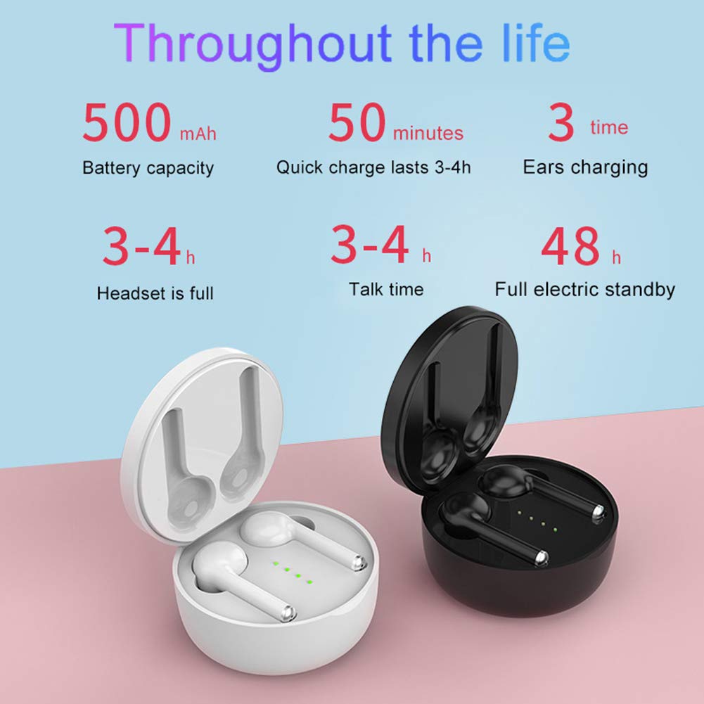 Tai Nghe Bluetooth TW40 TWS