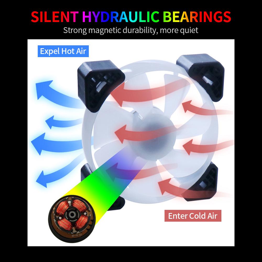 Quạt tản nhiệt AURA SYNC Làm mát