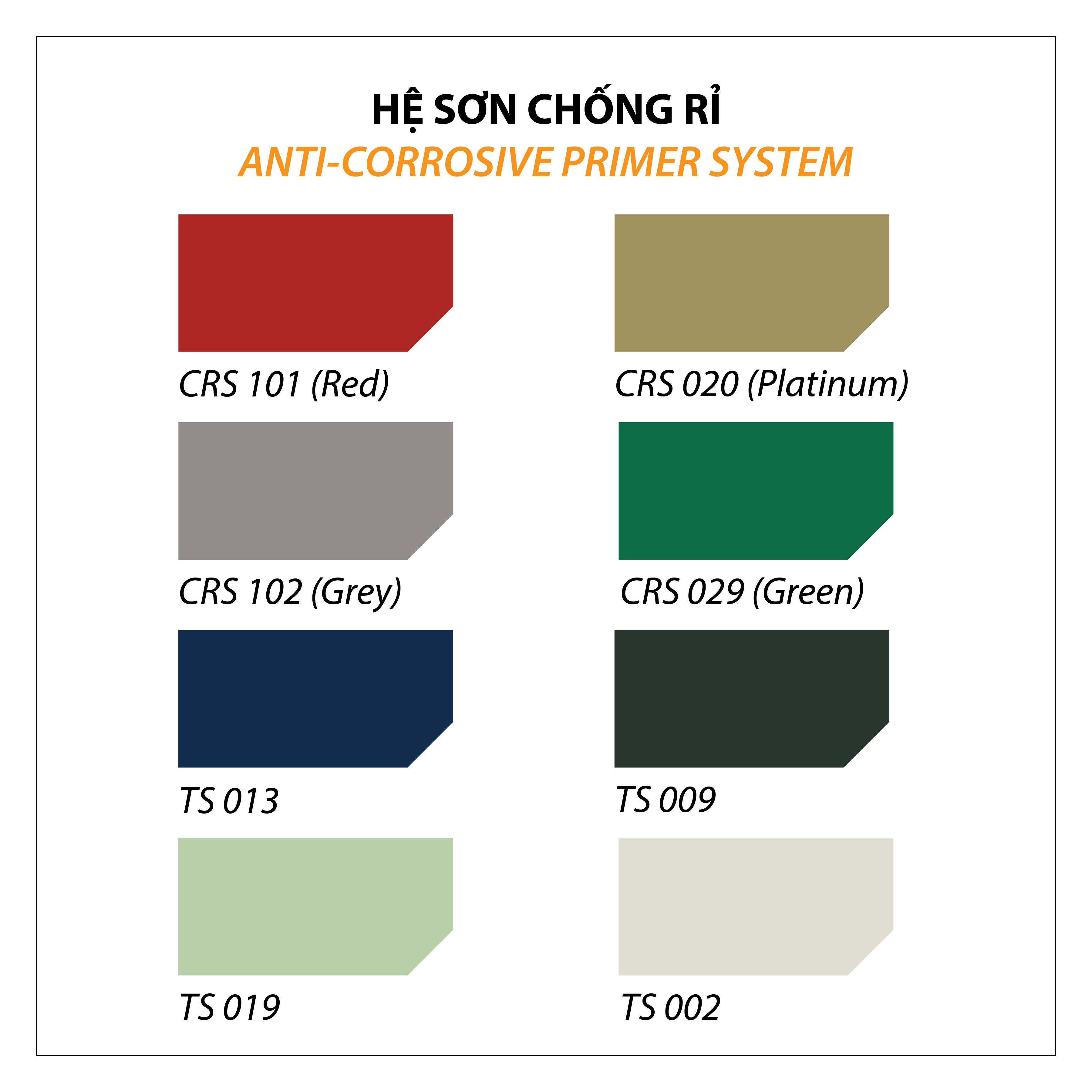 Sơn lót Epoxy chống rỉ cao cấp HTS XH-P001