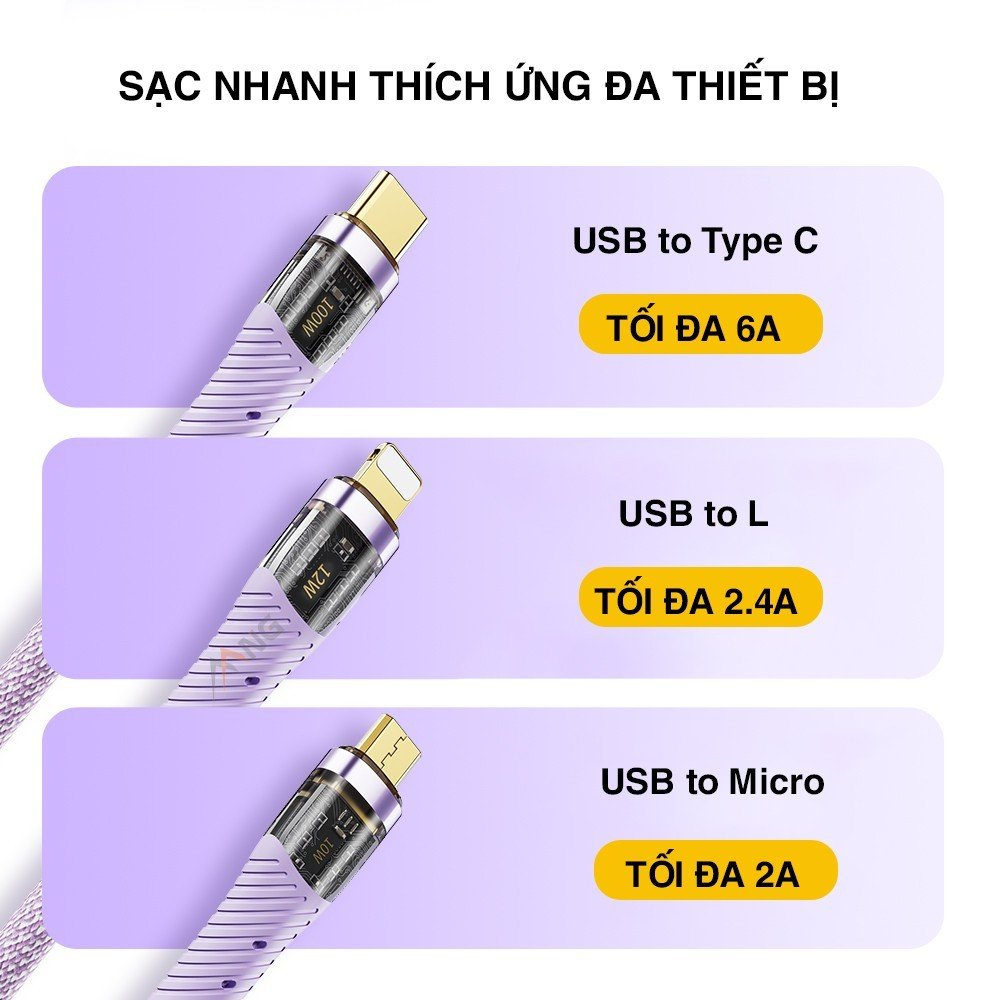 Dây cáp sạc nhanh 3 in 1 Rockspace G20 dây dù, sạc 3 thiết bị cùng lúc - Hàng chính hãng bảo hành 12 tháng