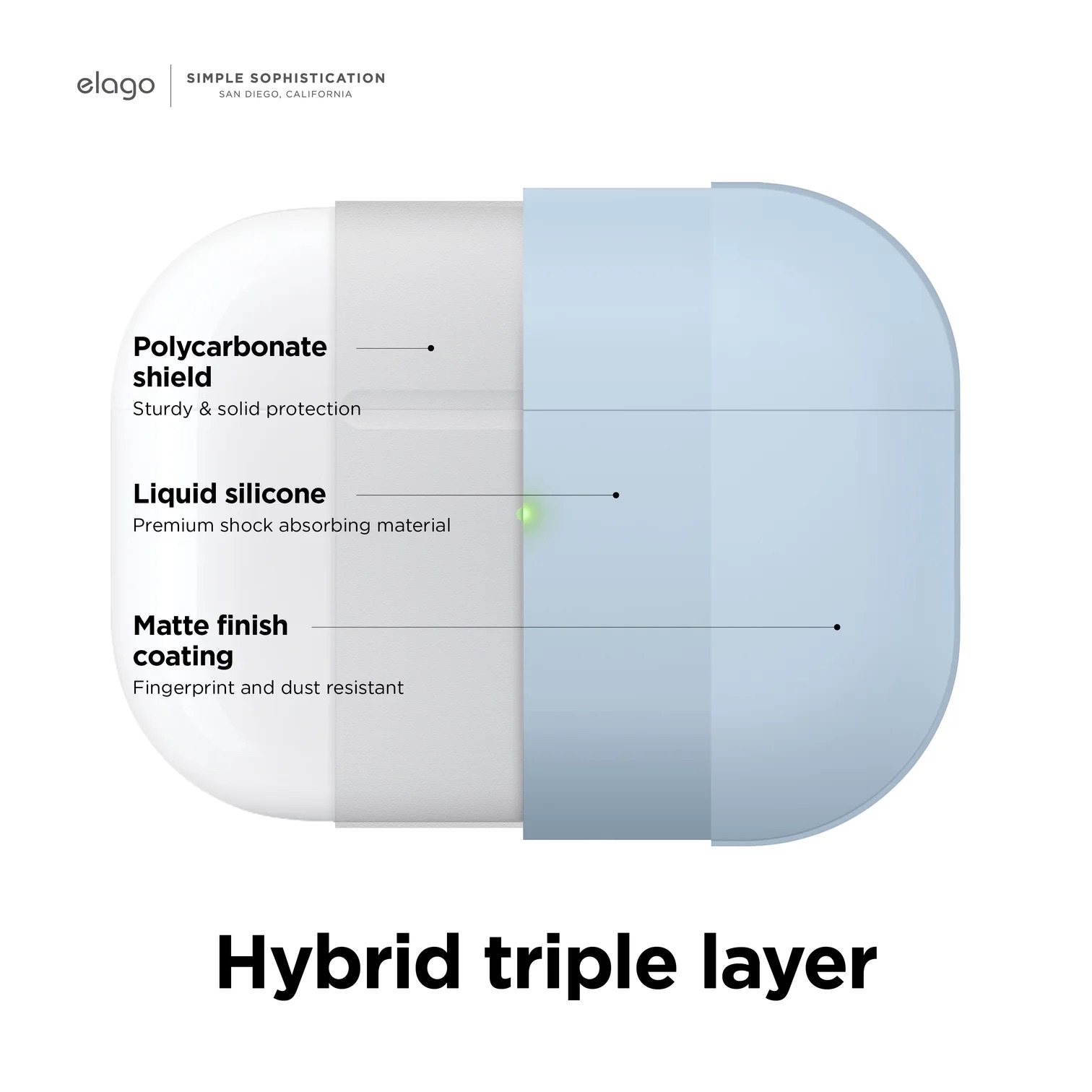 Ốp bảo vệ elago Liquid Hybrid cho AirPods Pro 2- Hàng chính hãng
