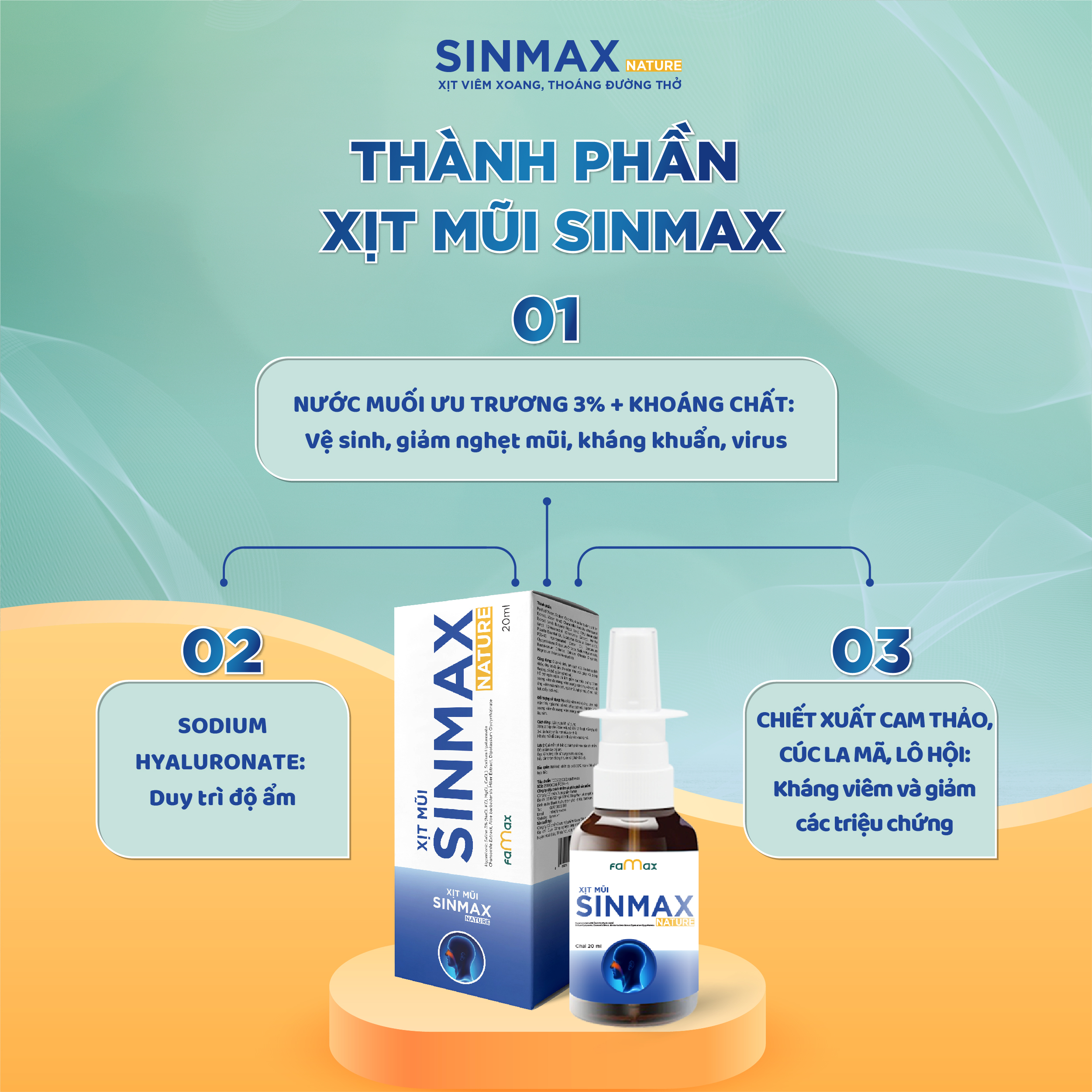 Combo 2 lọ xịt xoang mũi, sổ mũi,nghẹt mũi Sinmax Nature 20ml hỗ trợ giảm nhanh viêm xoang giúp mũi thông thoáng, dễ thở