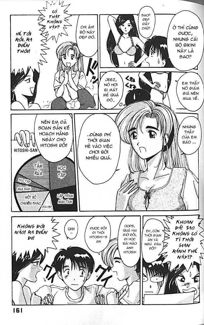 ai ga tomaranai! chapter 15 4