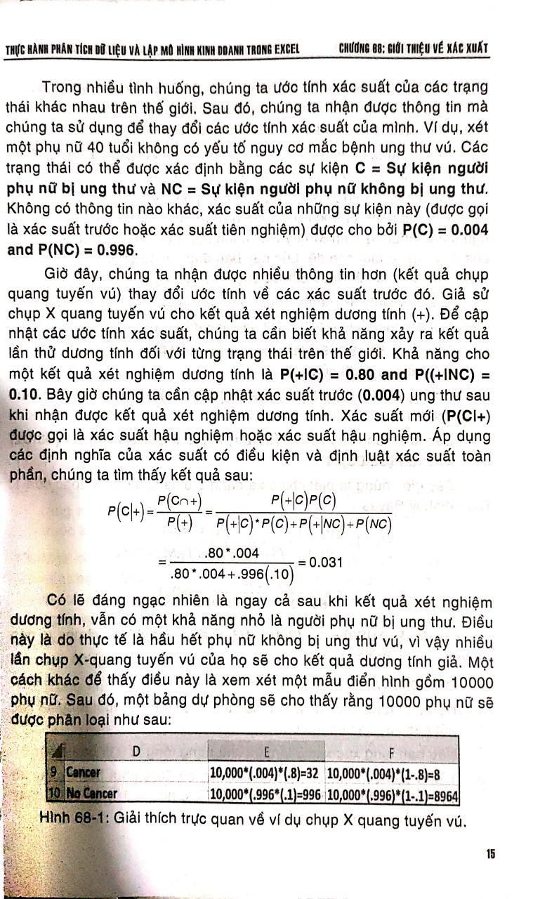 Thực Hành Phân Tích Dữ Liệu Và Lập Mô Hình Kinh Doanh Trong Excel