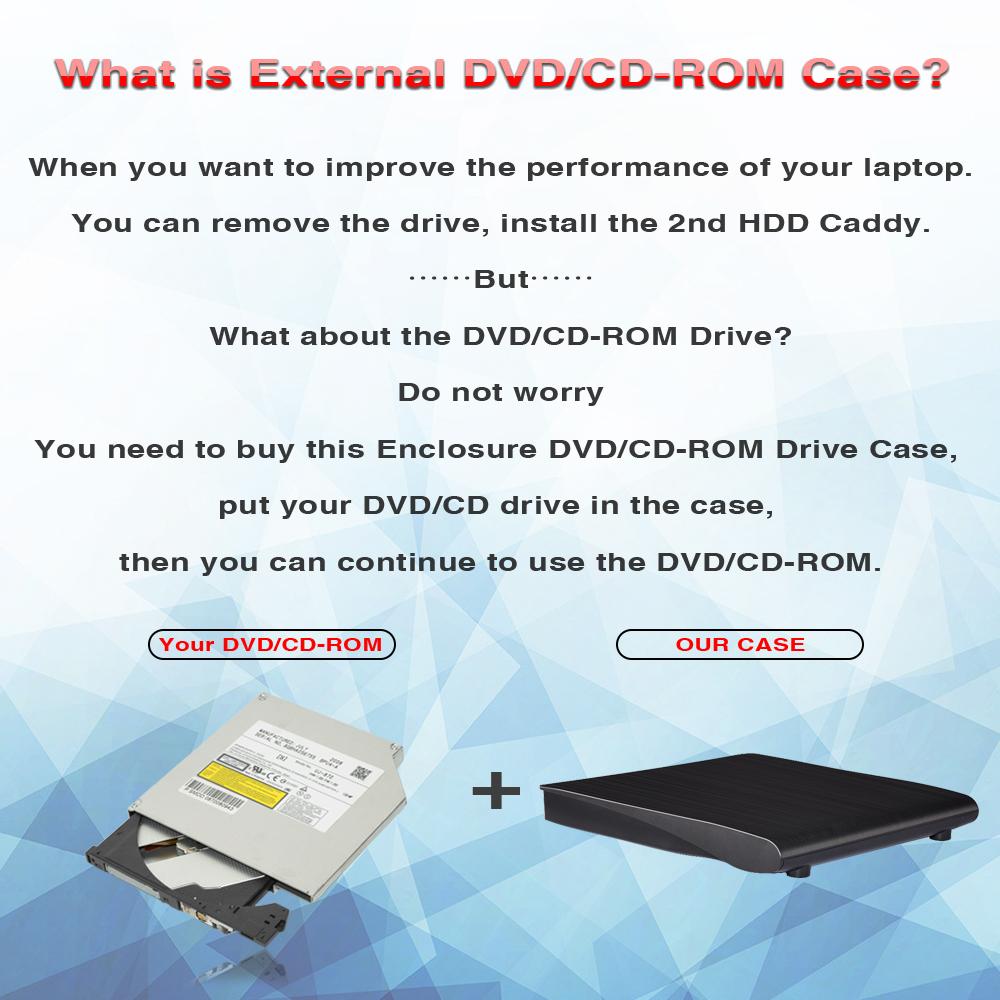DeepFox 12.7mm USB 3.0 Ổ Đĩa DVD Bên Ngoài Ổ Đĩa Quang SATA Sang USB Bên Ngoài Dành Cho Laptop Notebook không Ổ Đĩa