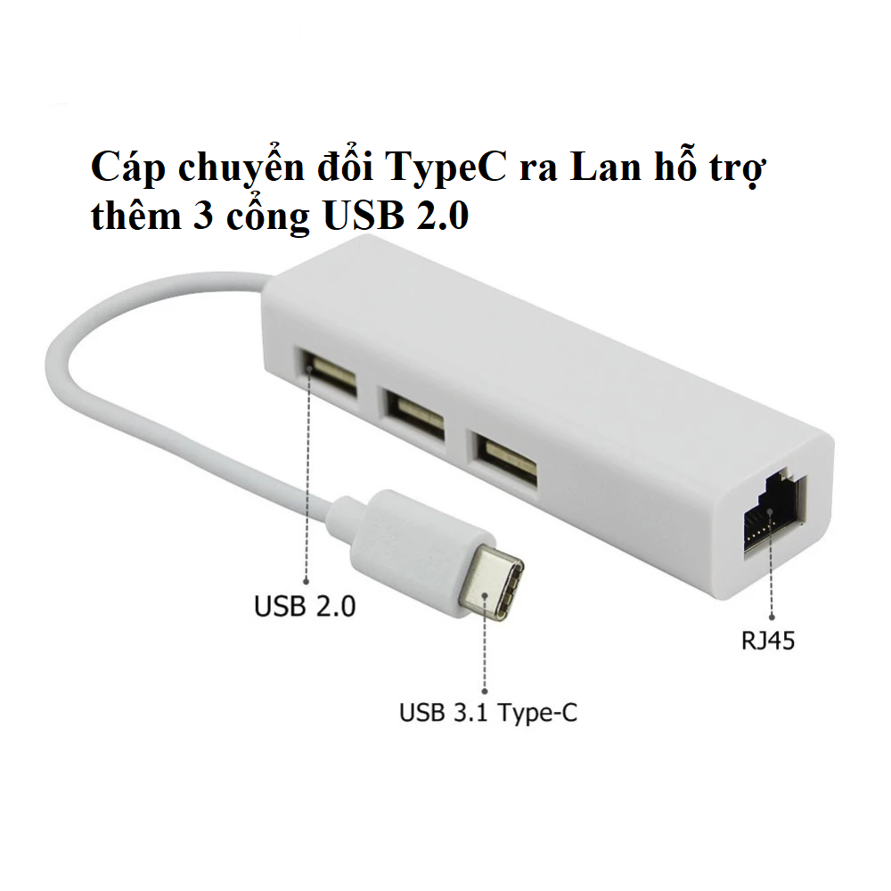 Cáp chuyển đổi TypeC ra Lan có hỗ trợ 3 cổng USB
