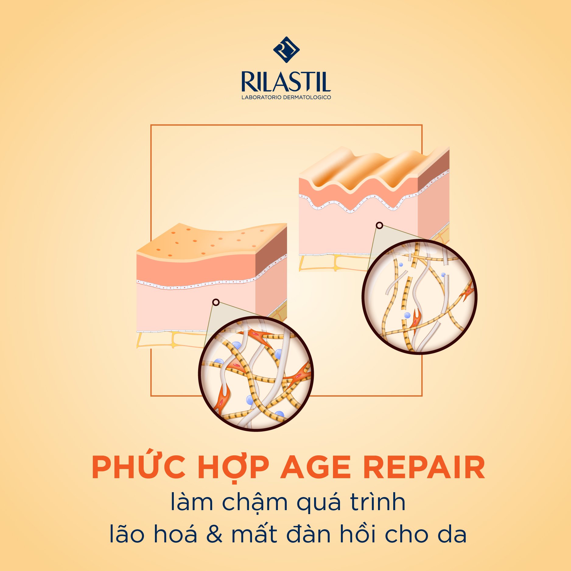 Kem chống nắng ngăn ngừa lão hóa - RILASTIL AGE REPAIR ANTI – AGE PROTECTIVE CREAM SPF 50+