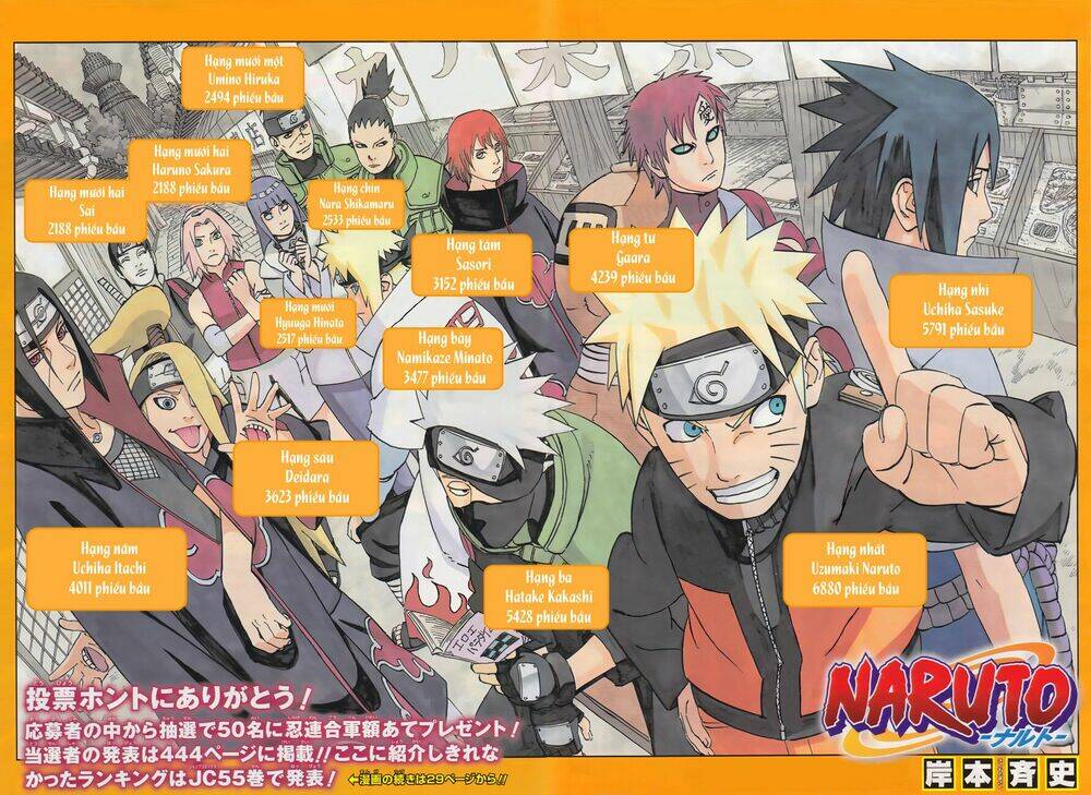 naruto - cửu vĩ hồ ly chapter 531 3