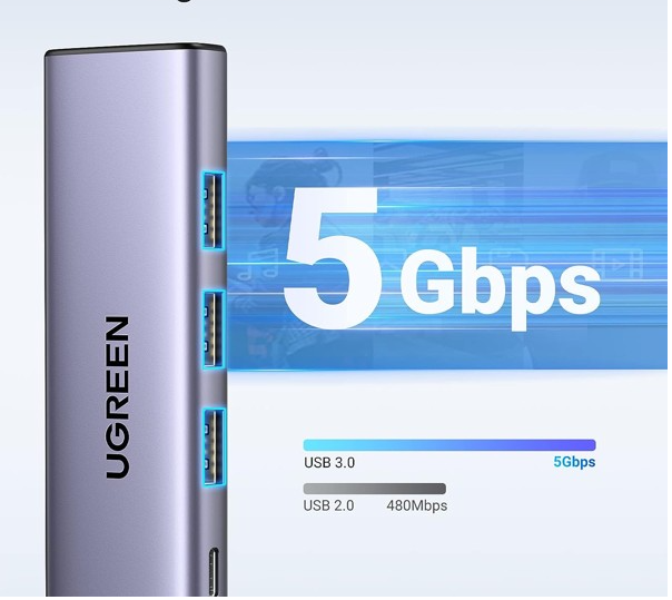 Bộ Chuyển Đổi 5in1 Ugreen 15596 USB type C sang 1 x HDMI 4K30Hz + 3 x USB 3.0 + 1 x USB-C PD 100W-Hàng chính hãng