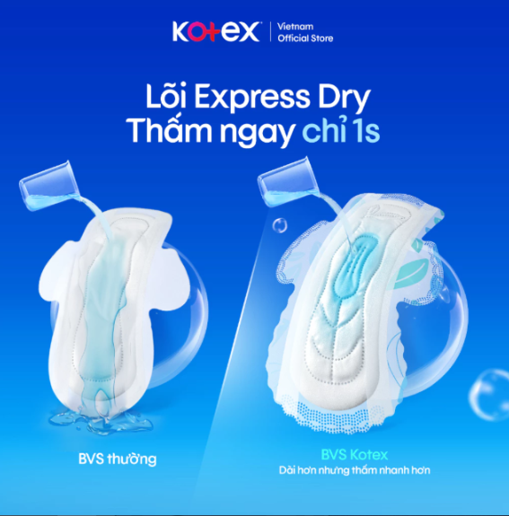 Combo 4 gói Băng Vệ Sinh Kotex Bảo Vệ Toàn Diện Siêu Mỏng Cánh 23cm Gói 20 miếng Không ngại tràn Hương trà trắng London