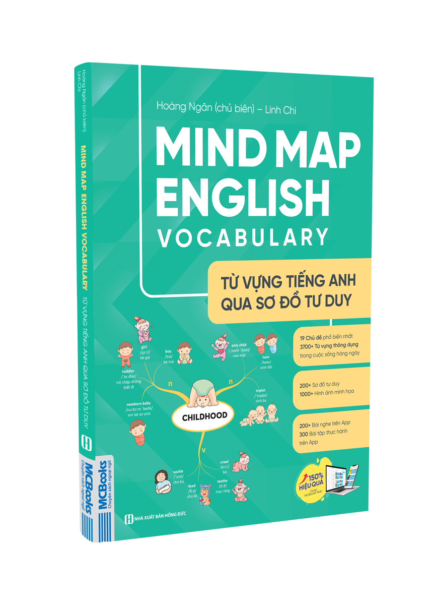 Mind Map English Vocabulary -Từ vựng tiếng Anh qua sơ đồ tư duy - TKBooks
