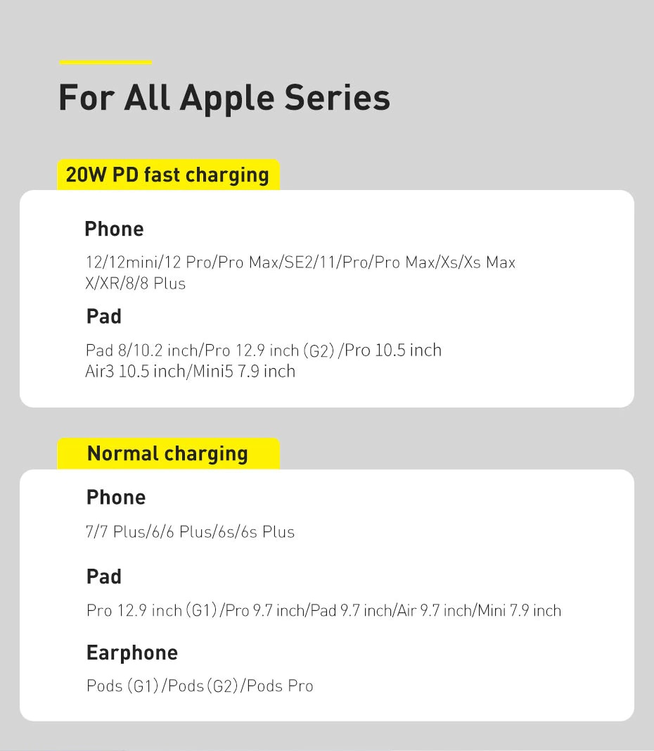 Cáp sạc Baseus iPhone 20W đầu gập Baseus Legend Series Elbow Fast Charging Data Cable Type C to IP PD 20W - Hàng chính hãng