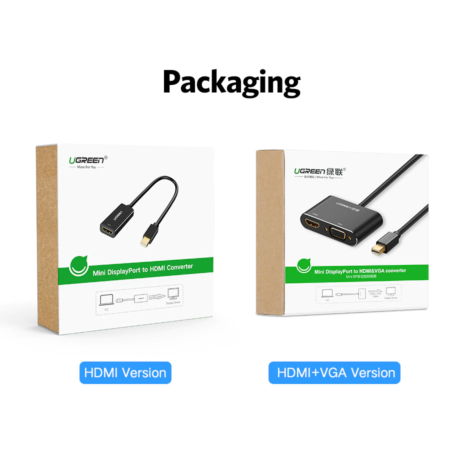 Cáp Thunderbolt - Mini Displayport to HDMI + VGA Ugreen 20422 - Hàng Chính Hãng