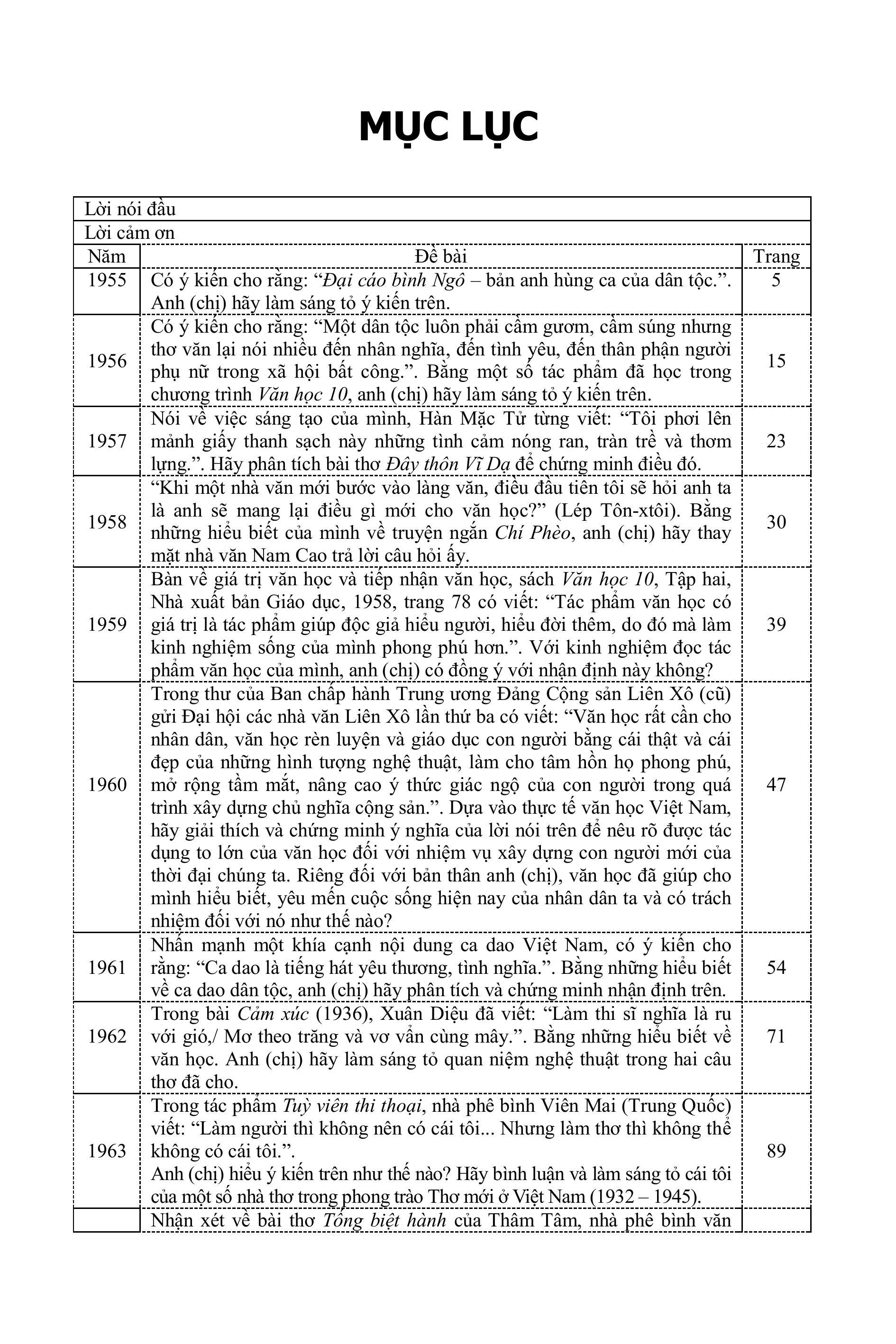 Sách - Tinh Tuyển Những Trang Văn Đoạt Giải Quốc Gia - Dùng Cho Khối THCS và THPT