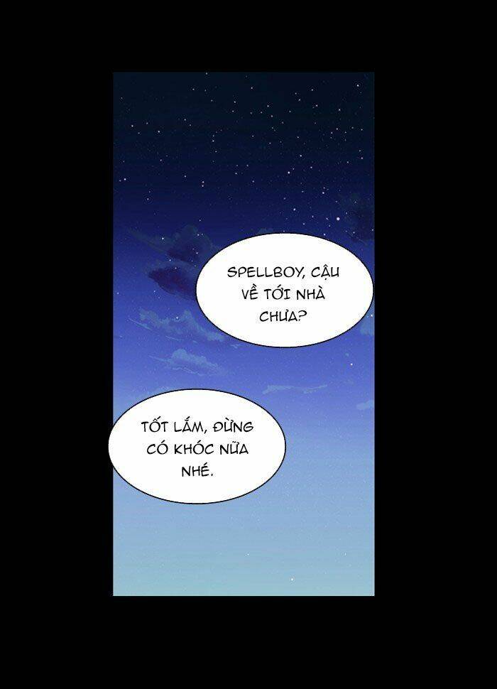 no scope chapter 54 40