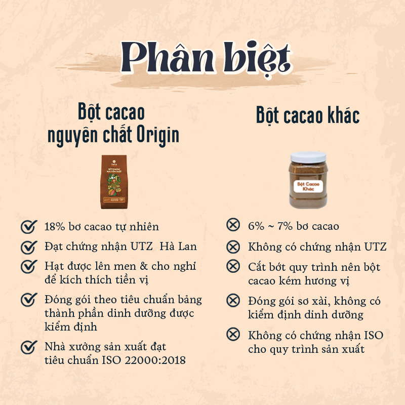 Bột cacao nguyên chất 100% Việt Nam - Dòng Origin thượng hạng túi giấy 500g - Heyday Cacao