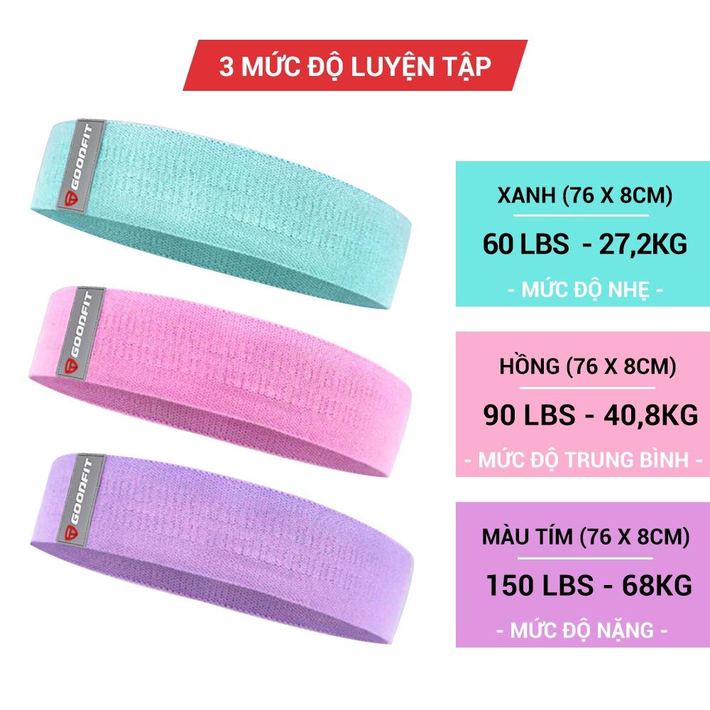 Dây tập gym, tập mông mini band GoodFit GF914MB(Set 3 dây) Hàng chính hãng, Có Sẵn số lượng lớn