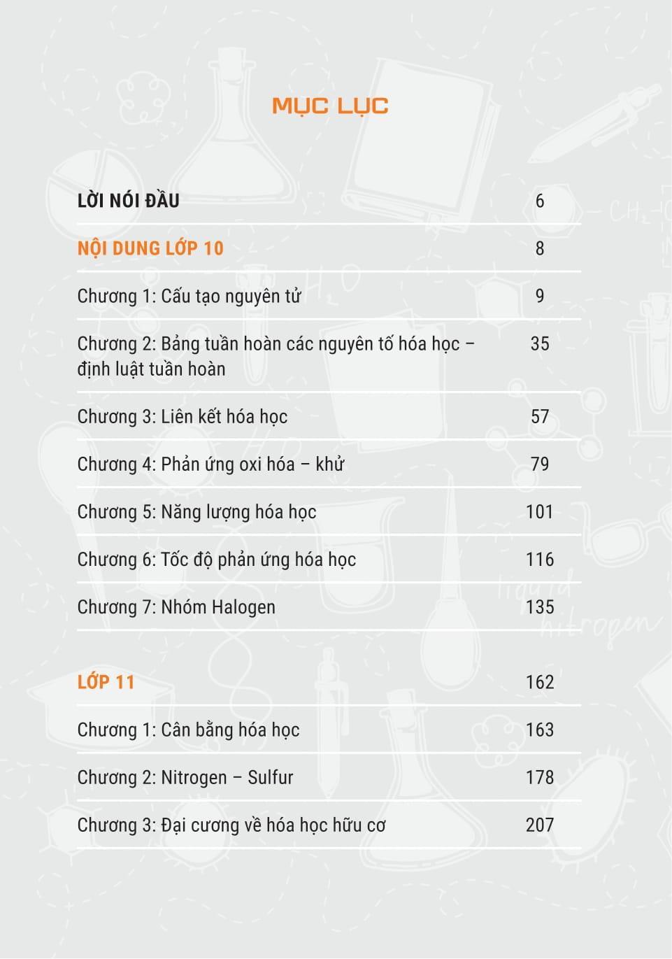 Sách - Sách All In One - Sổ Tay Vật Lý, Ngữ Văn, Sinh Học, Hóa Học Cấp 3