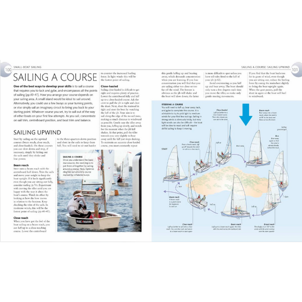 The Complete Sailing Manual