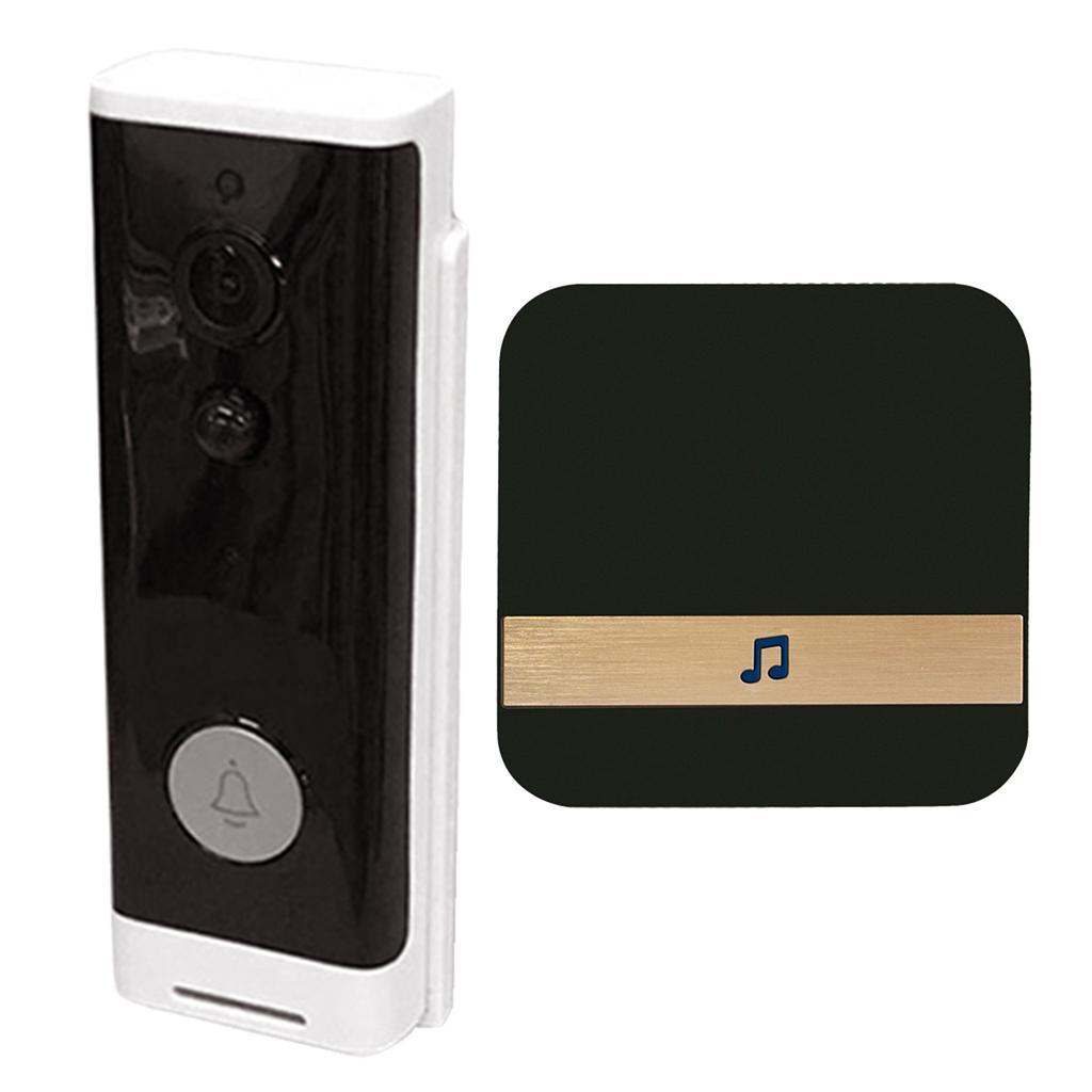 Wireless WiFi Video Wide-angle