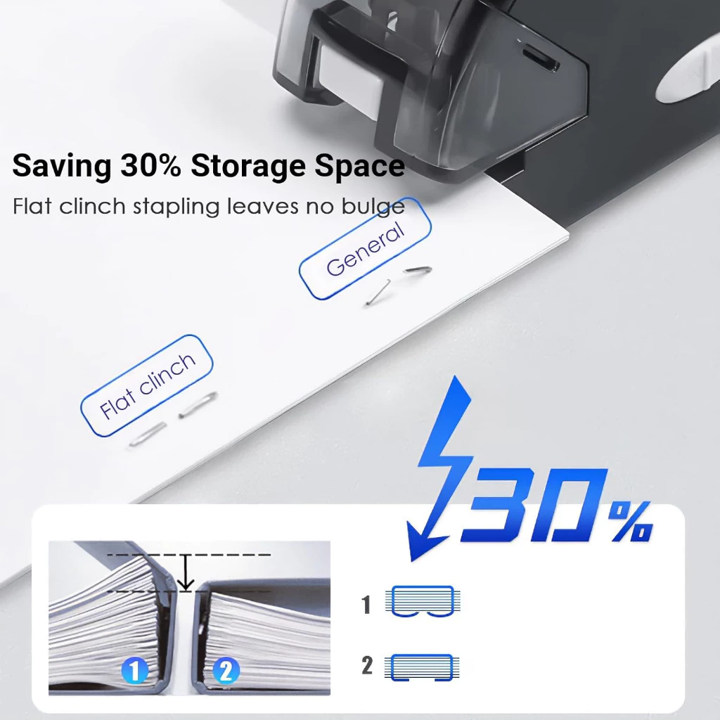 Máy dập ghim tự động Plus - Dập tối đa 20 tờ A4, Dùng ghim bấm số 10 - Sử dụng cáp USB hoặc pin AAA