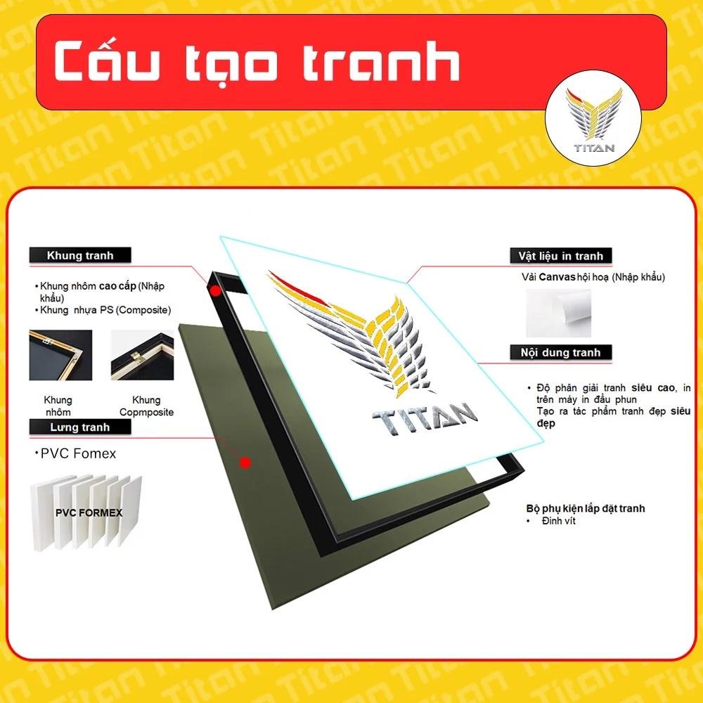 COMBO 5 tranh canvas treo tường CÓ VIỀN chủ đề MARVEL - ERGOHOME