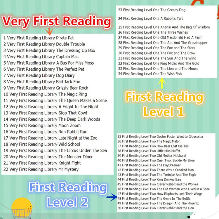 Usborne My First Reading Library - Bộ Xanh 50 cuốn