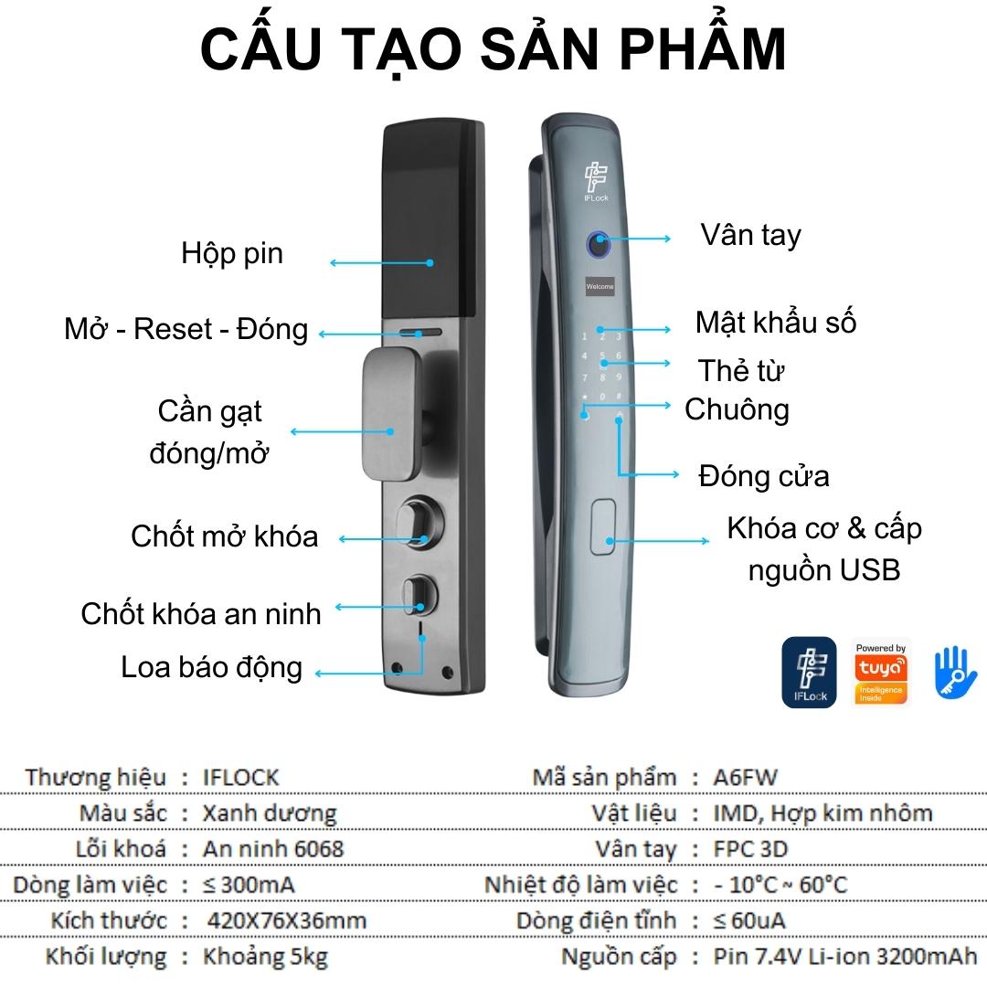 Khóa cửa vân tay thông minh IFlock Tuya A6FW