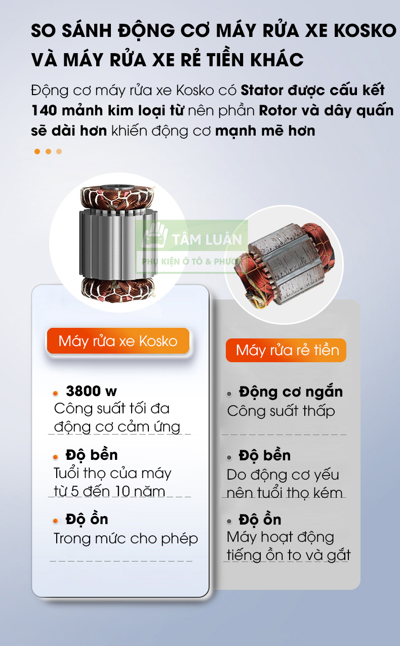 Máy rửa xe áp lực cao công suất 3800w lưu lượng nước 420 lít/h - Hàng Chính Hãng