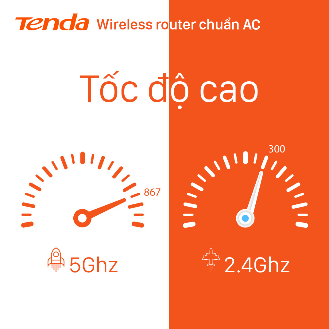 Thiết bị phát Wifi Tenda AC7 Chuẩn AC 1200Mbps - Hàng Chính Hãng