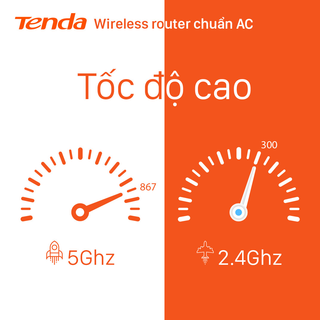 Thiết bị phát Wifi Tenda AC8 Chuẩn AC 1200Mbps - Hàng Chính Hãng