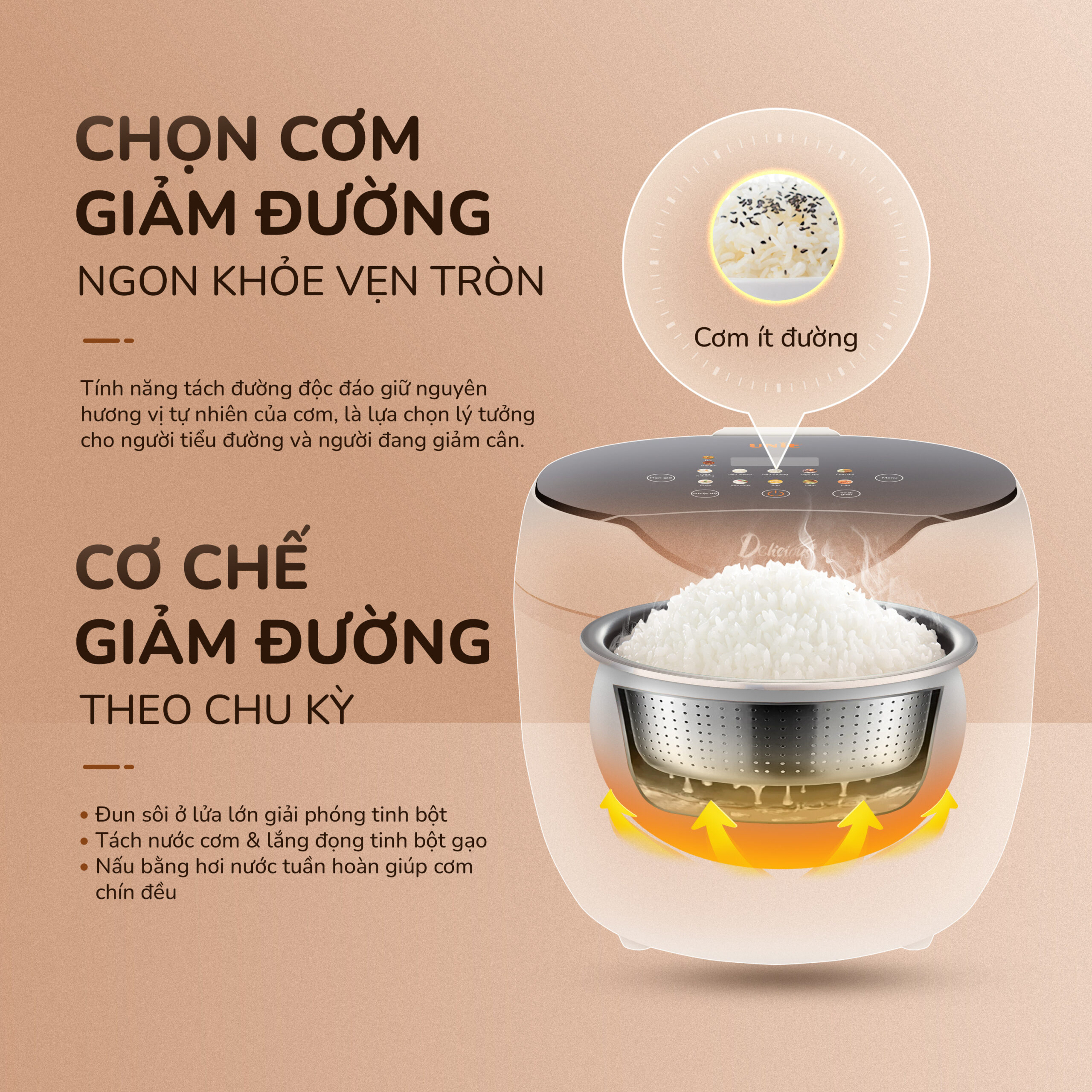 Nồi cơm điện tử UNIE URC612 ,công nghệ nấu cơm giảm đường, lòng nồi inox 304, dung tích 1,2L,công suất 500W, hàng chính hãng BH 12 tháng