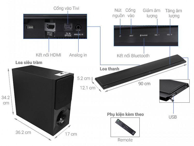 Thông số kỹ thuật Loa thanh soundbar Sony 2.1 HT-CT390 300W