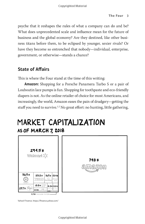 The Four: The Hidden DNA Of Amazon, Apple, Facebook And Google