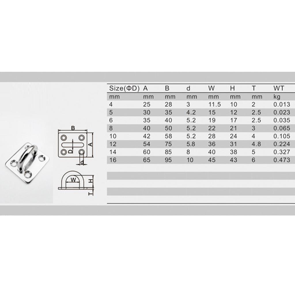 Heavy Duty Anchor 304 Stainless Steel Boat Square Eye Plate, for Yoga Swings Hammocks, Boat Rigging, Marine Deck Hardware