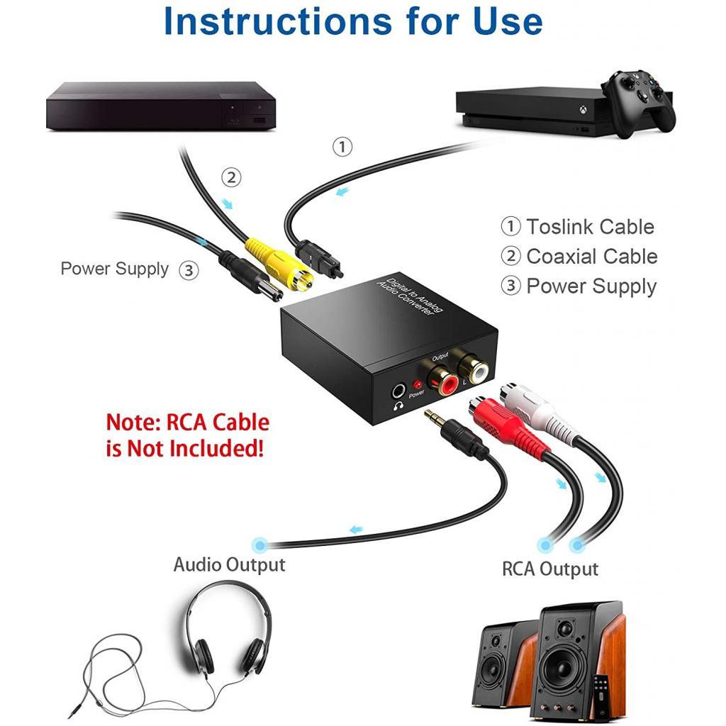 192KHz Digital to Analog Audio Converter DAC Digital SPDIF Optical to Analog L/R RCA Converter Toslink Optical to 3.5mm Jack Adapter for HD DVD PS4