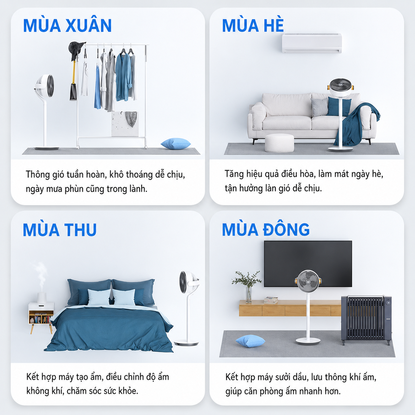 Philips ACR4144CF - Quạt Tuần Hoàn Không Khí Serial 4000, Động Cơ Biến Tần Inverter, Tiết Kiệm Điện, Hàng Nhập Khẩu.